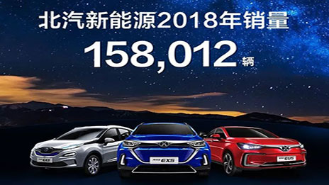 以冠軍之名，開啟全面進(jìn)化新征程！